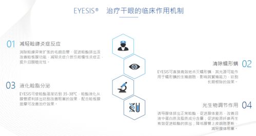 強脈沖光（IPL）治療干眼效果分析 有效性及副作用評估